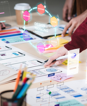 Design thinking